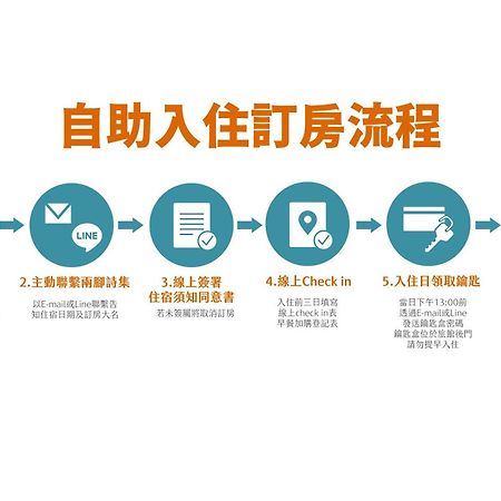 兩腳詩集綠活學旅 L 全自助入住平日旅館 L Jiji Chambre photo